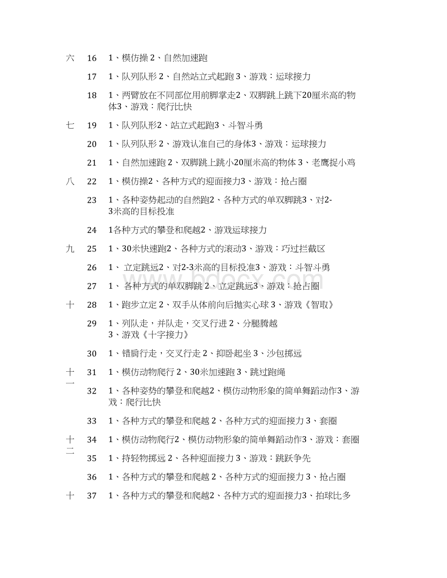 苏教版小学一年级下册《体育与健康》教学计划和全册教案Word文档下载推荐.docx_第2页