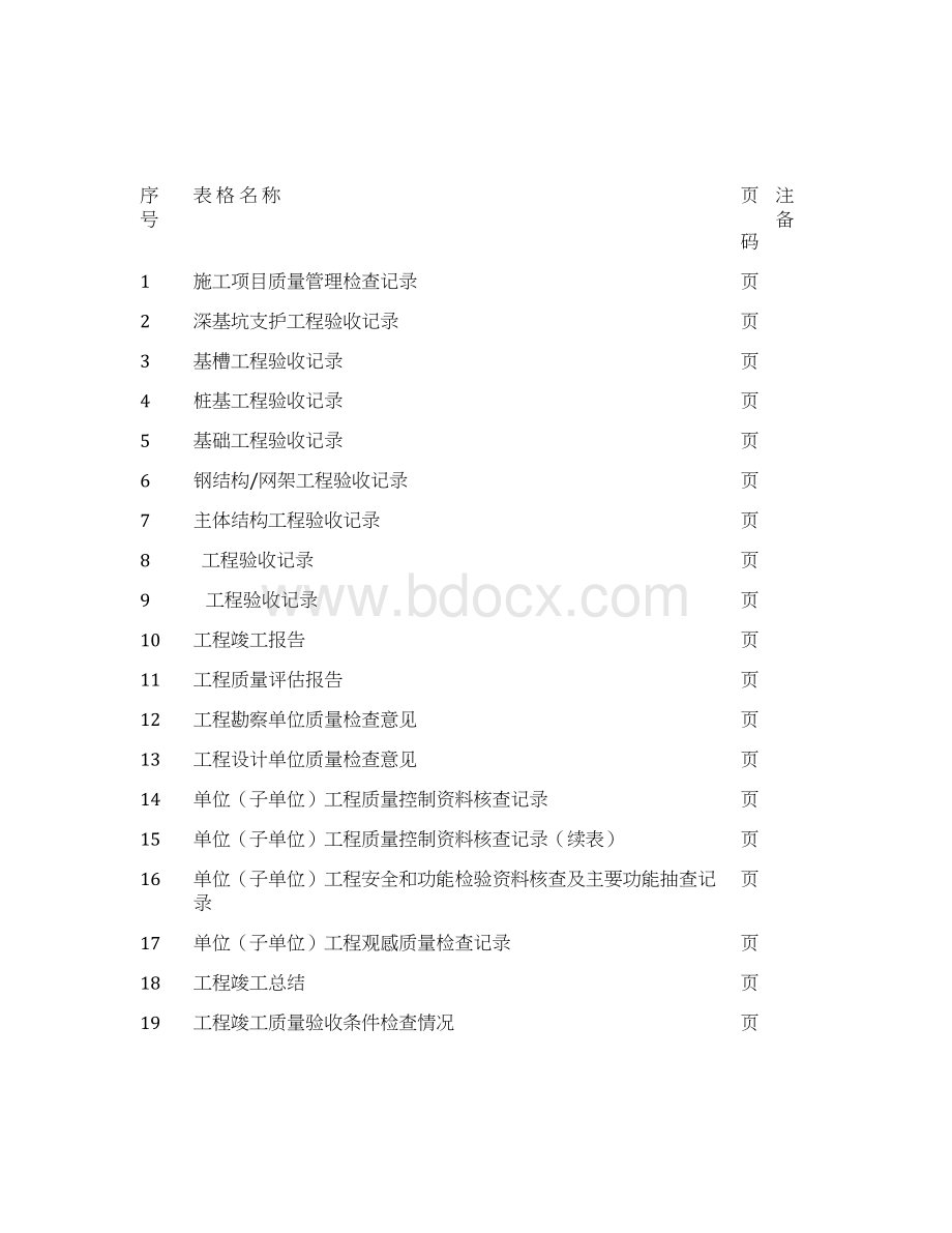 henhaode综合大表填写规范文档格式.docx_第2页