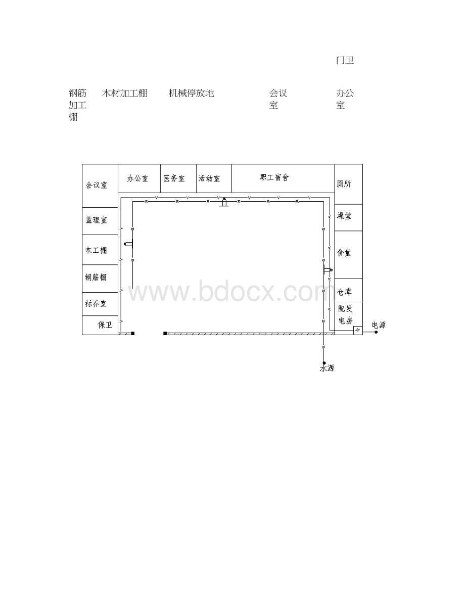 施工现场平面布置图Word下载.docx_第3页