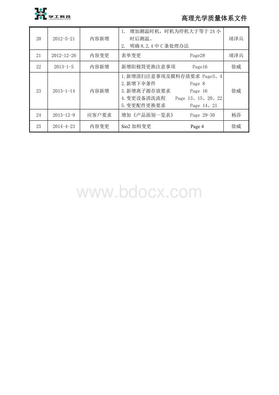 镀膜机操作及镀膜工艺指导书.doc_第2页