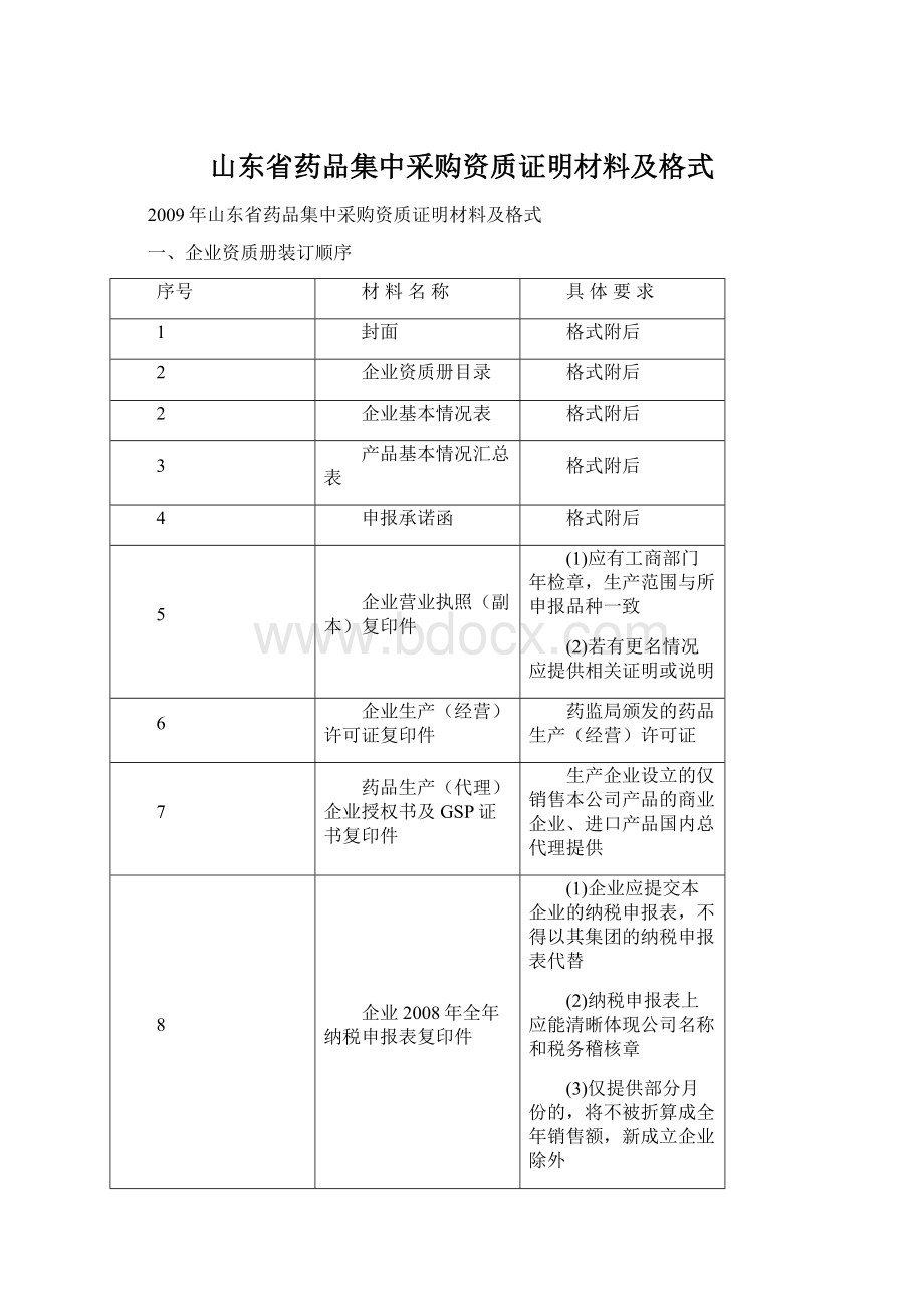 山东省药品集中采购资质证明材料及格式.docx