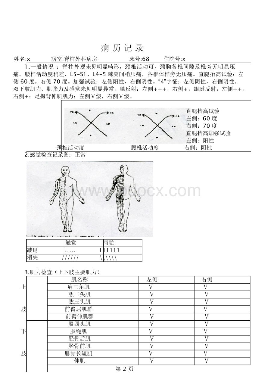 腰椎间盘突出症完整病程记录_精品文档资料下载.pdf_第2页