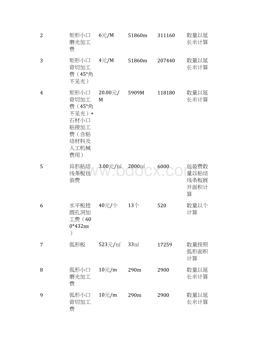 花岗岩供货合同范本Word文件下载.docx_第2页