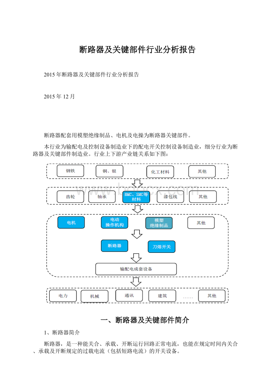 断路器及关键部件行业分析报告.docx