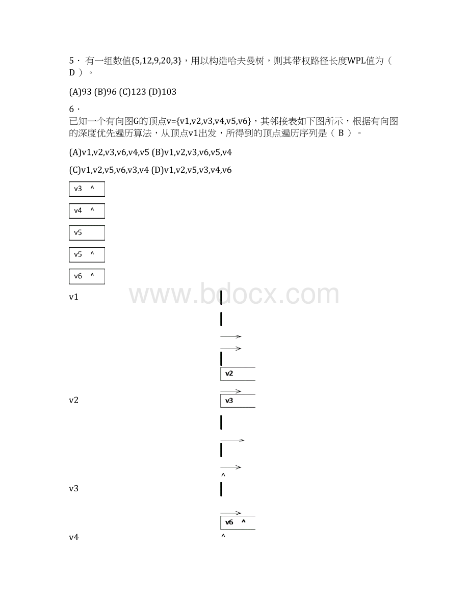 数据结构试题库Word下载.docx_第2页