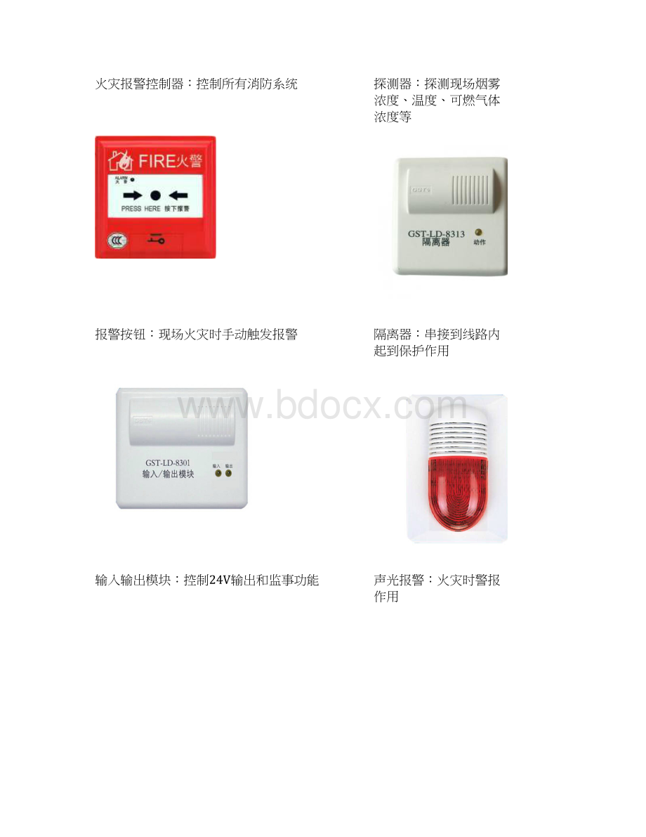 1316消防标准做法电.docx_第2页