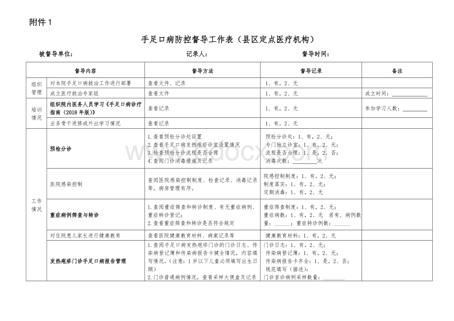 手足口病督导检查标准Word文件下载.doc_第1页