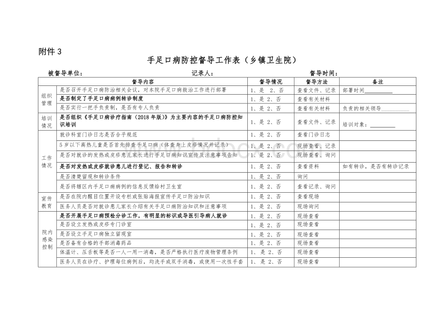 手足口病督导检查标准.doc_第3页