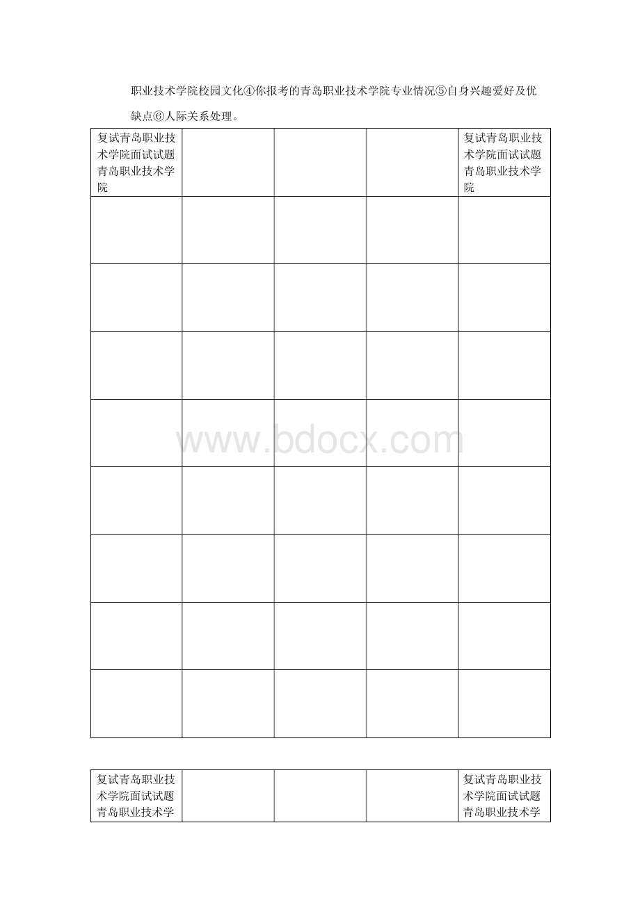 青岛职业技术学院自主招生面试试题综合素质答案技巧.docx_第3页