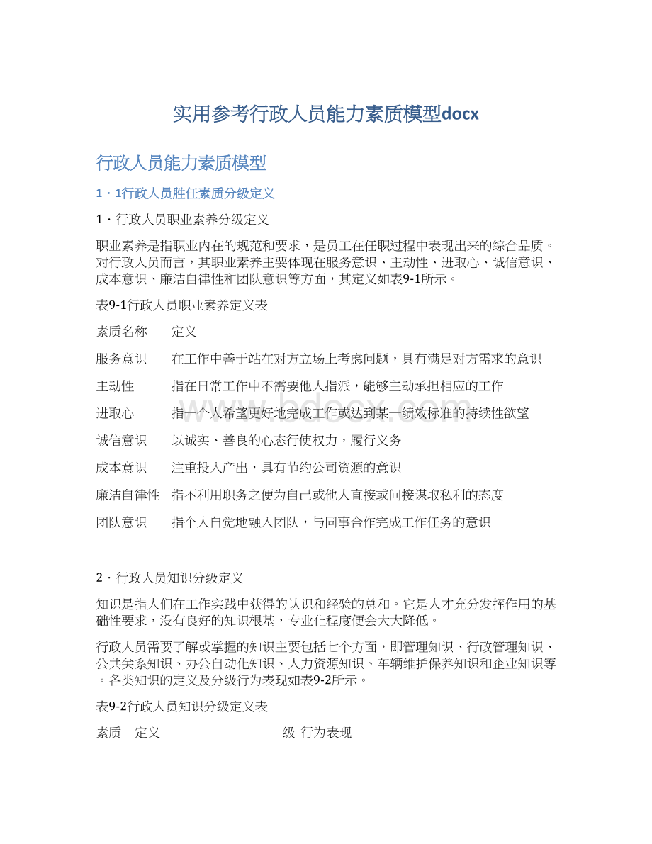 实用参考行政人员能力素质模型docx.docx