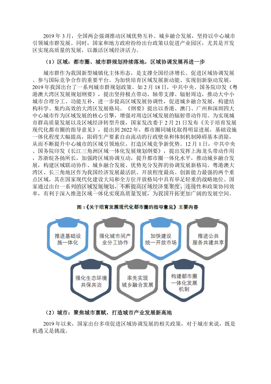 产业地产行业分析报告.docx_第2页