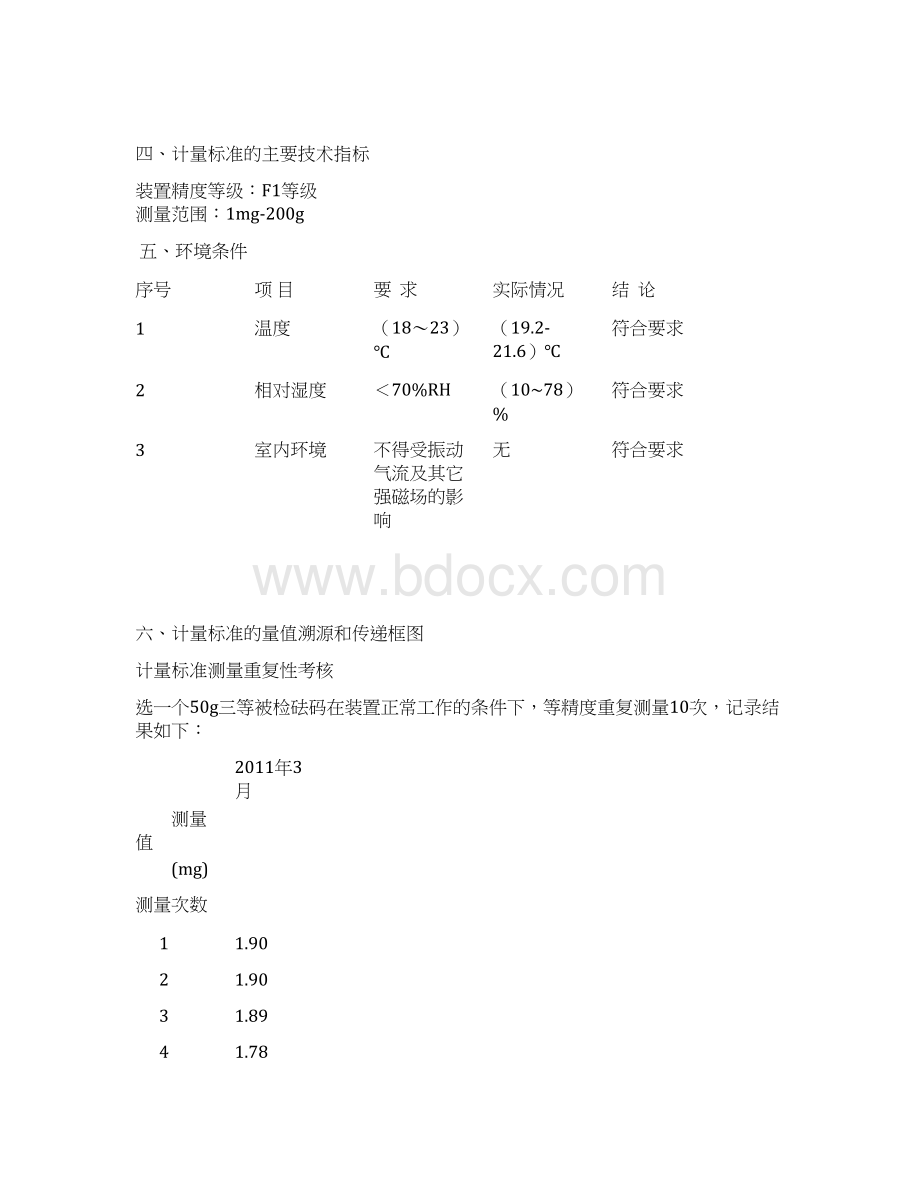 标准砝码检测报告.docx_第2页