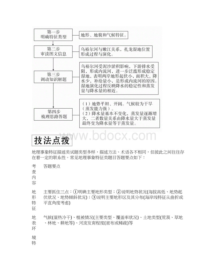 全国通用版高考地理二轮复习专题提分教程专题十七综合题解题技法练习.docx_第2页