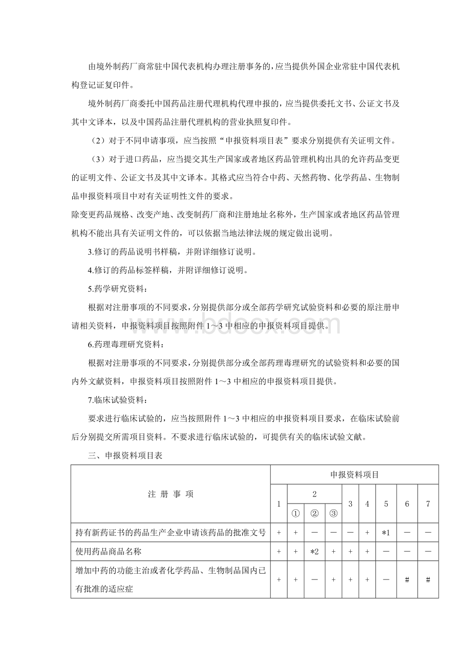 药品注册标准附件_精品文档.doc_第3页