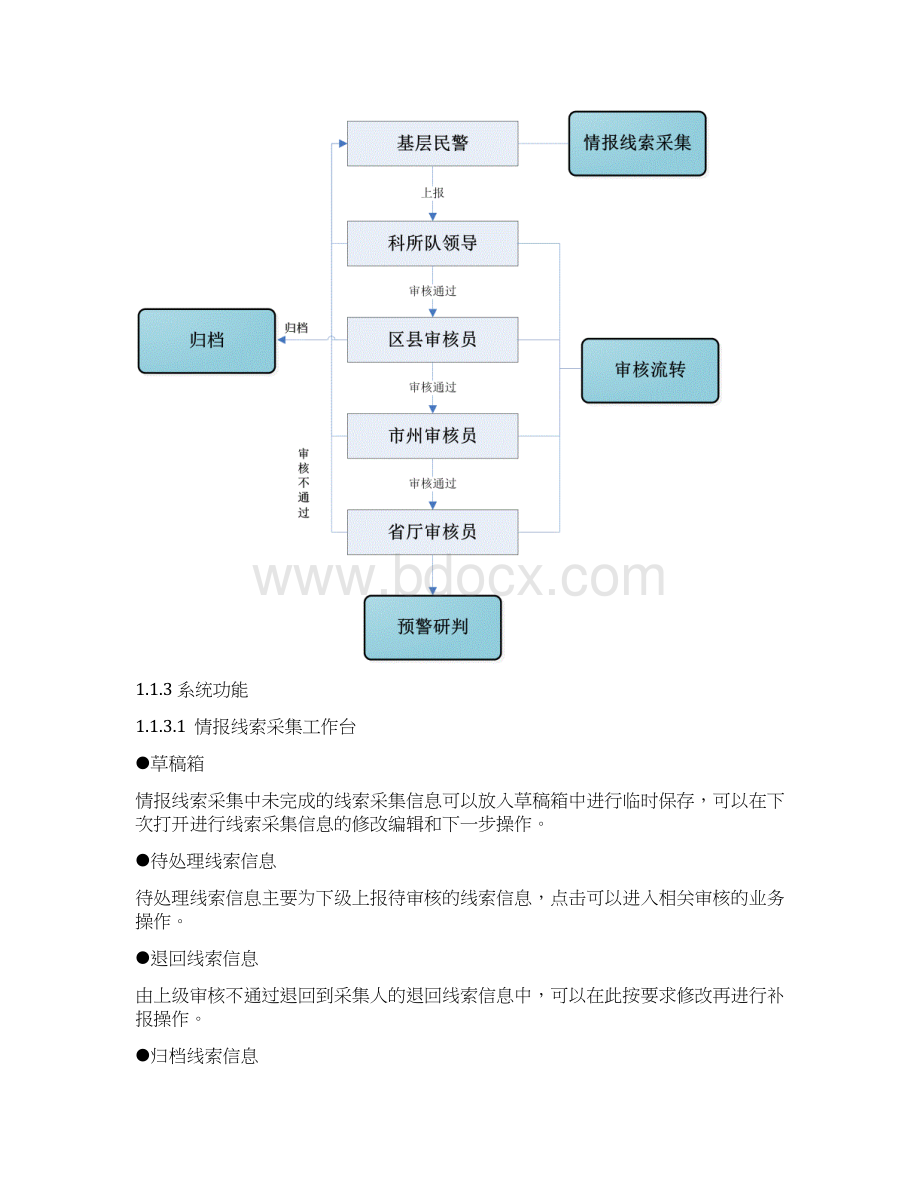 情报线索管理制度系统Word下载.docx_第3页