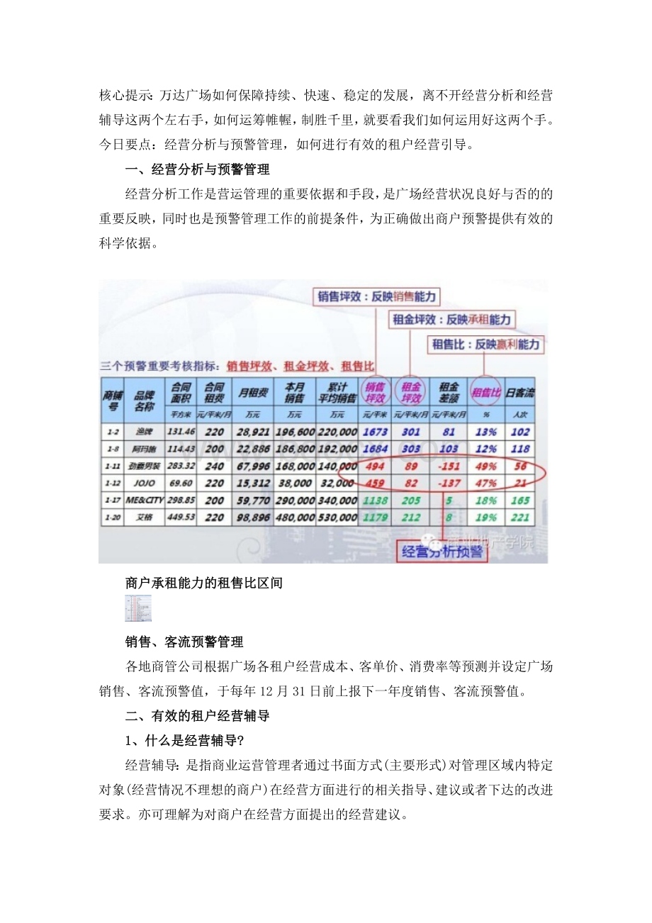 万达广场如何进行有效的商户经营指导.doc