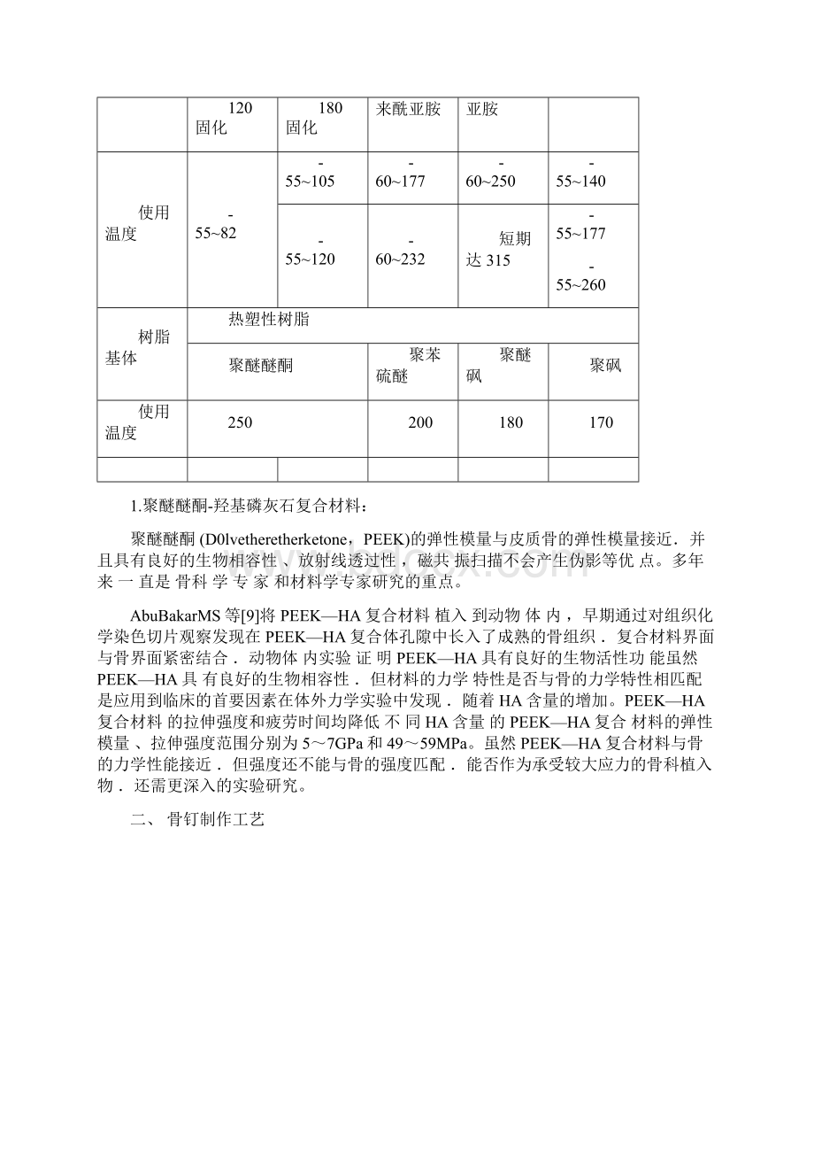 功能材料器件期末报告复合材料骨钉Word格式.docx_第3页