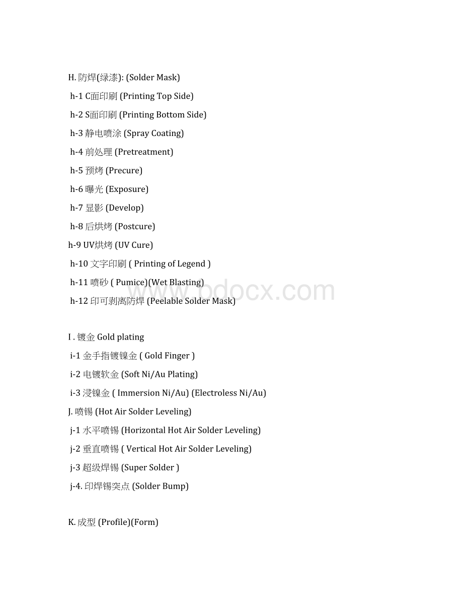 PCB工艺术语Word文档格式.docx_第3页