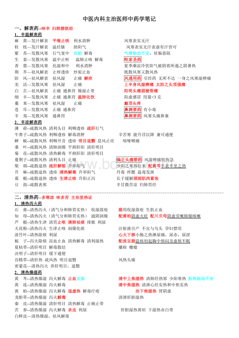 中医主治医师考试中药学笔记_精品文档.doc_第1页