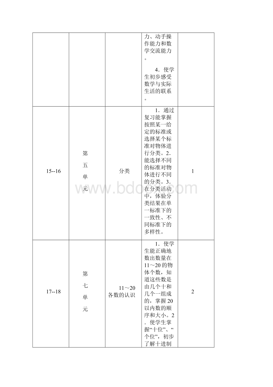 实用小学数学青岛版一年级上册复习教案精品.docx_第3页