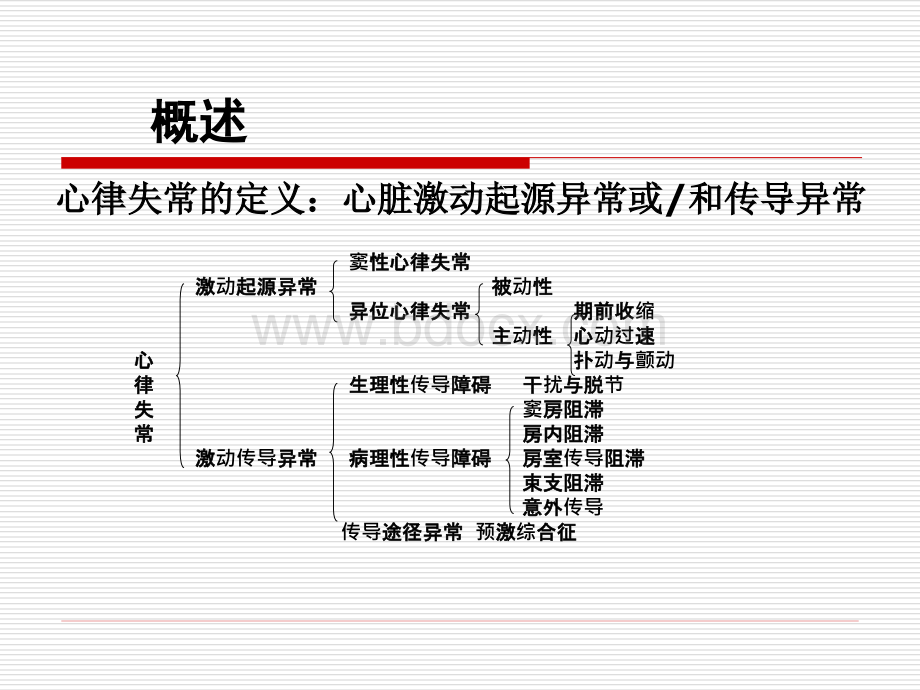 心电图第六节.ppt_第2页