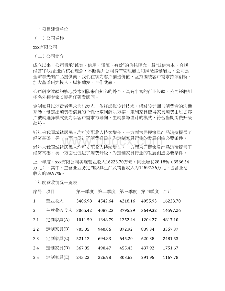 安康定制家具项目实施方案.docx_第2页