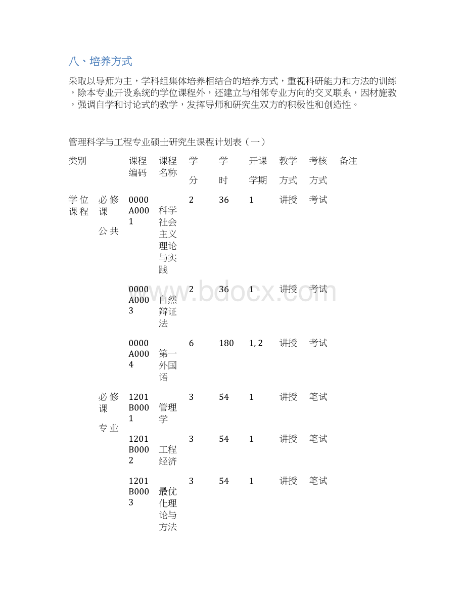 武汉大学管理科学及工程专业培养计划.docx_第3页