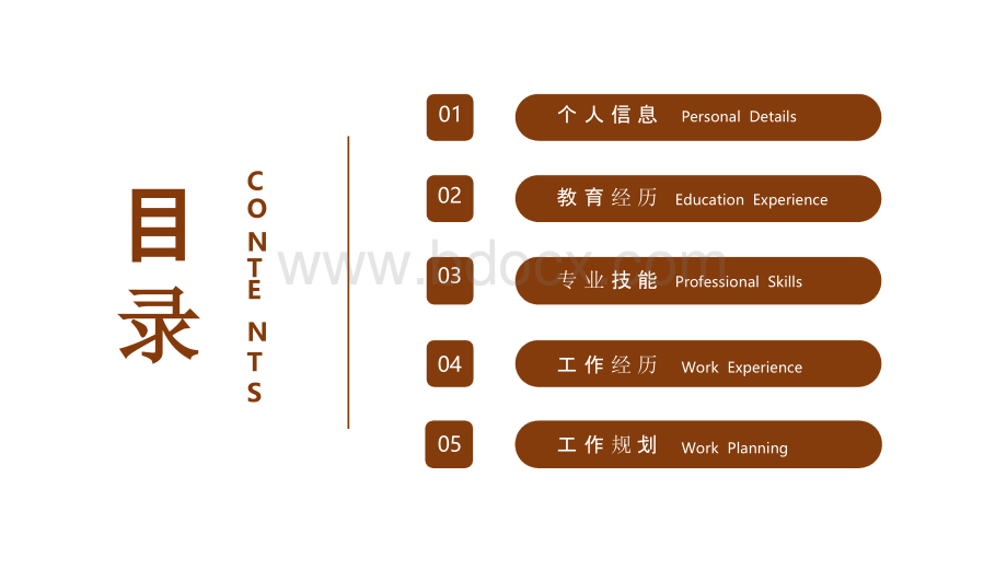 英文版个人求职简历pptPPT课件下载推荐.pptx_第2页