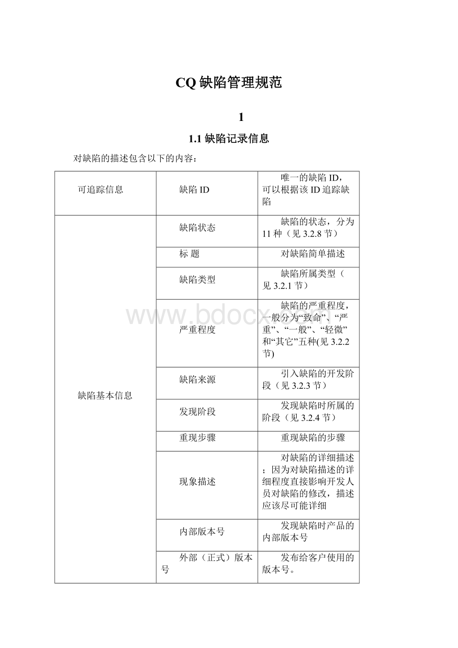 CQ缺陷管理规范Word文档下载推荐.docx