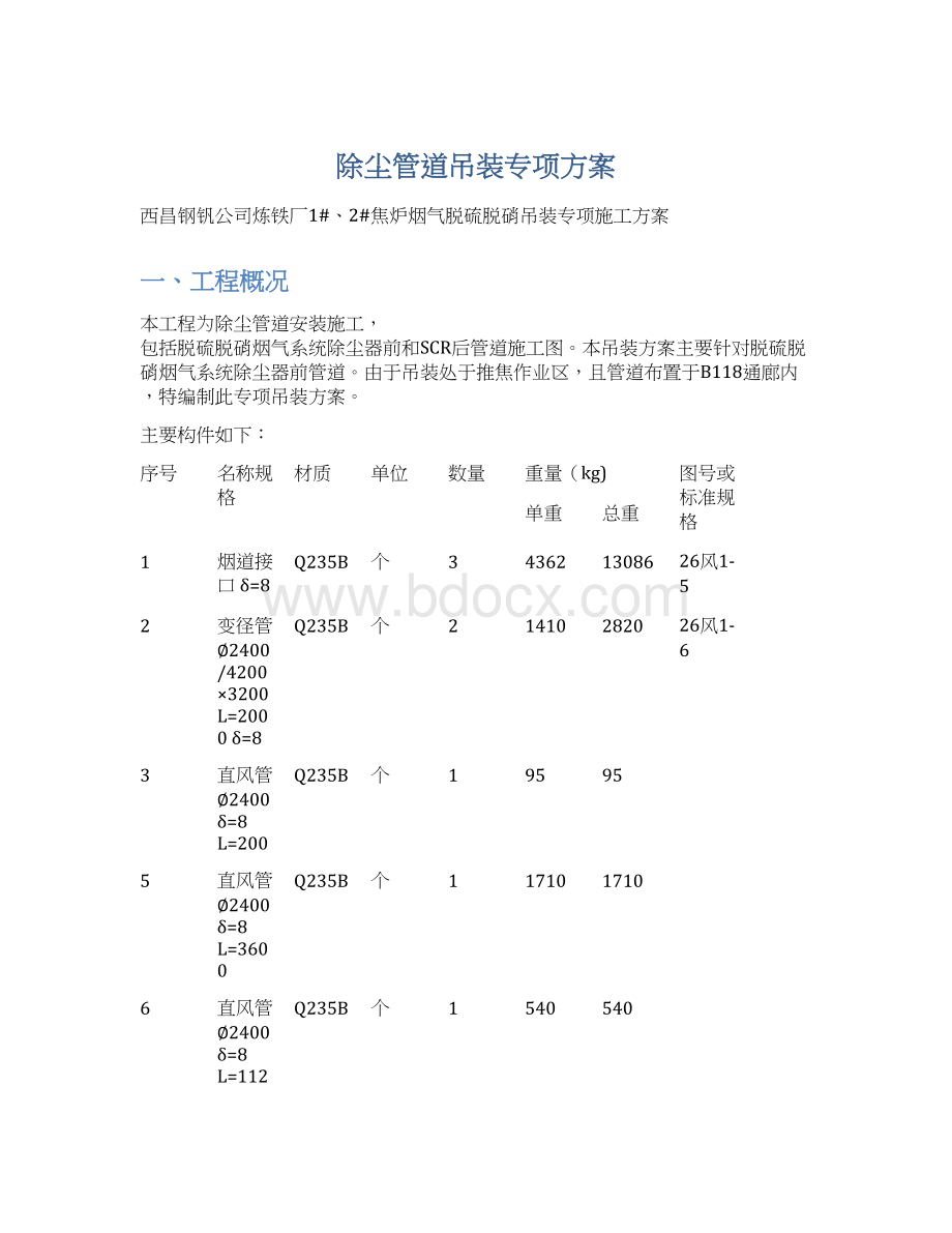 除尘管道吊装专项方案.docx_第1页