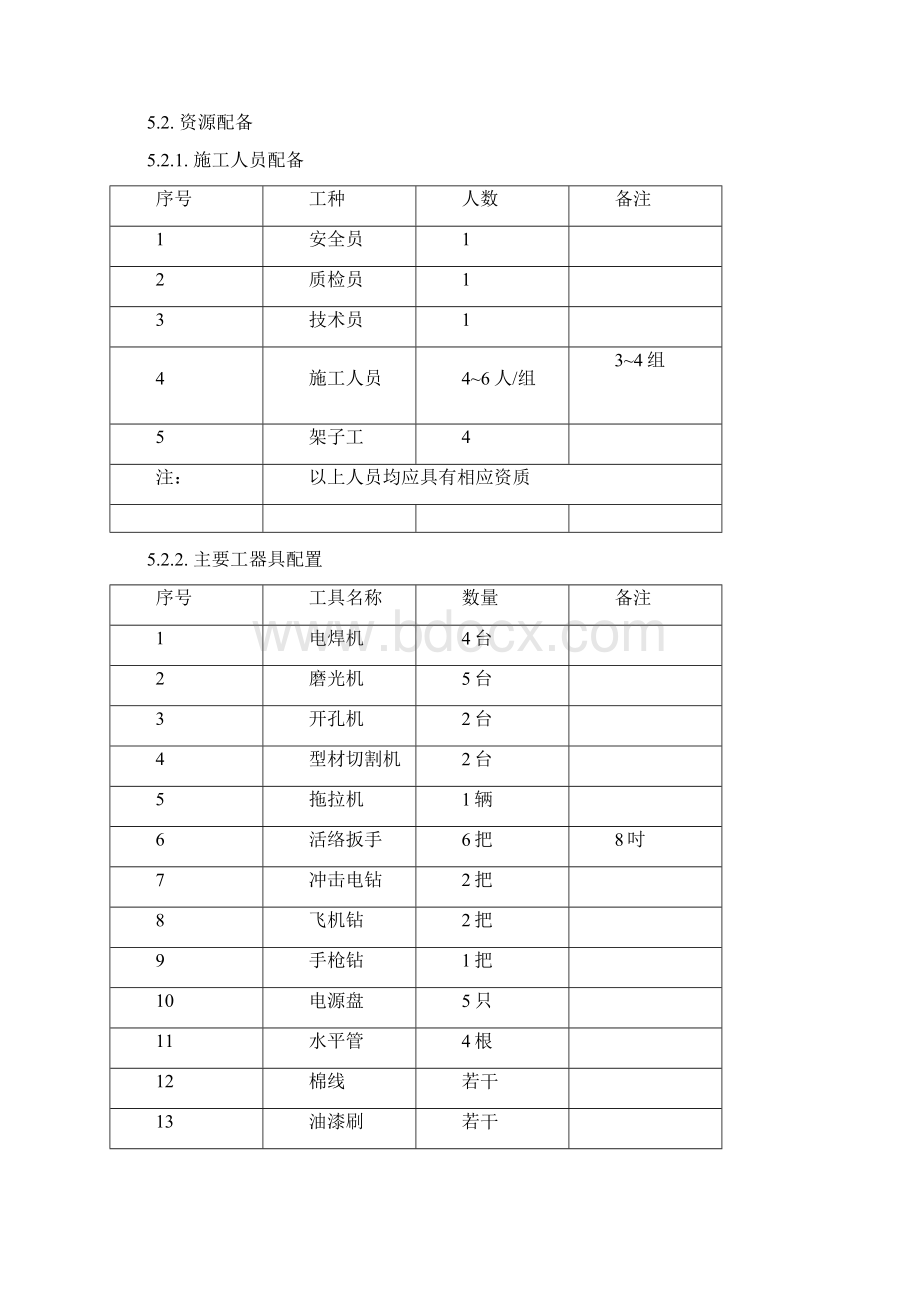 电缆桥架作业指导书93728.docx_第2页