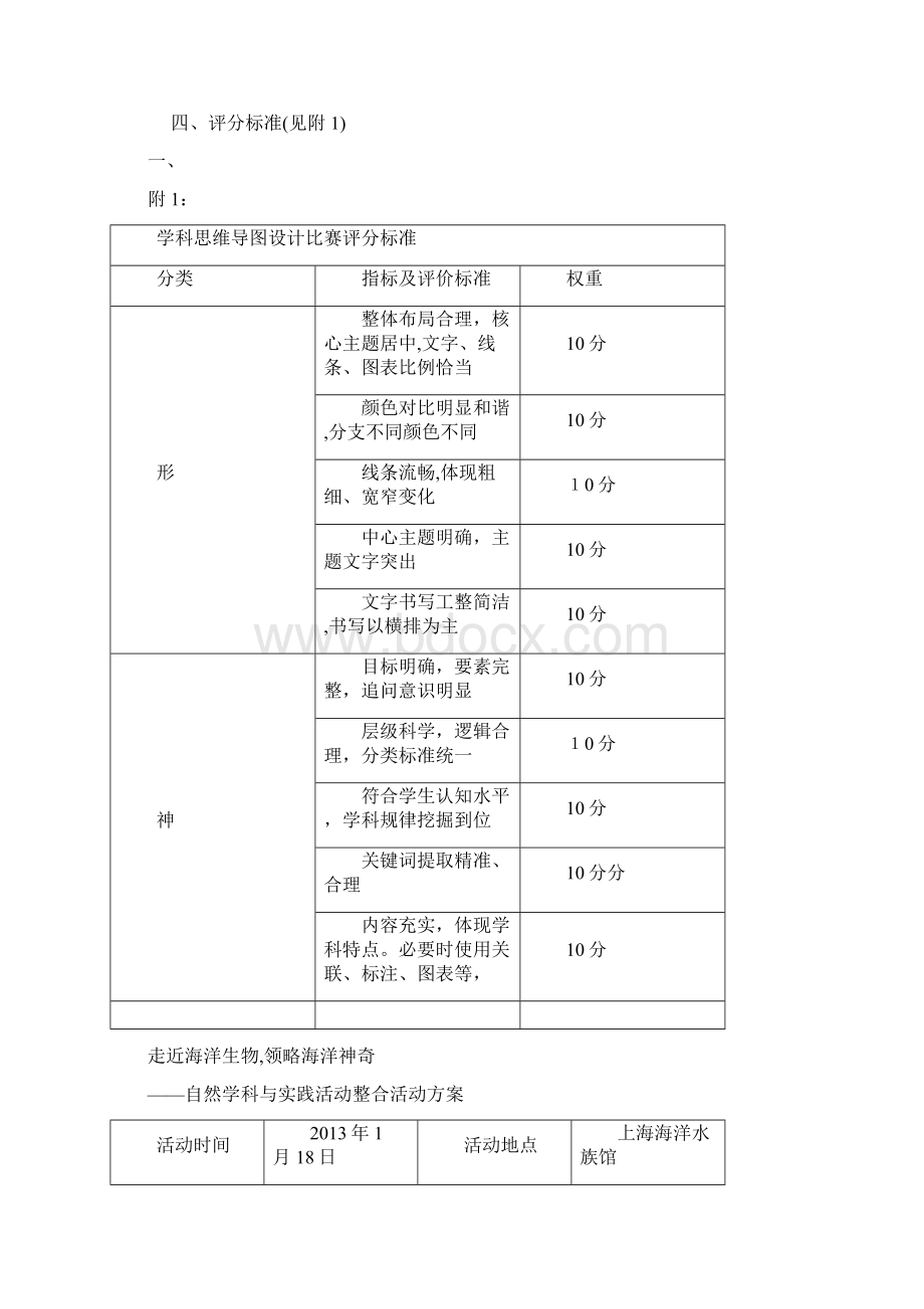 学科思维导图比赛方案.docx_第3页