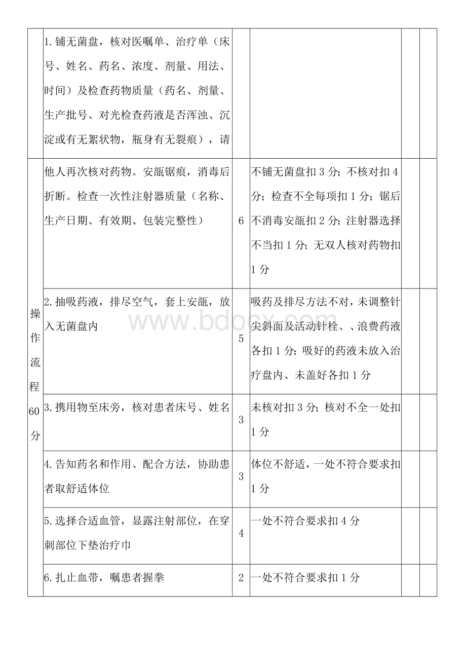 三十六静脉注射操作评分标准_精品文档Word文档格式.docx_第2页