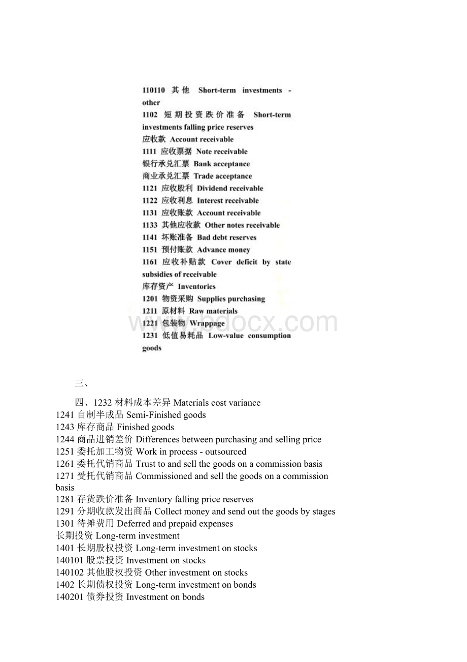 会计科目中英对照Word文件下载.docx_第3页