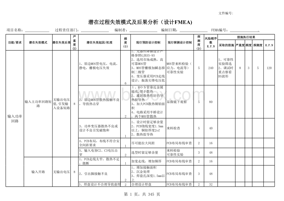 电源潜在失效模式分析-DFMEA-表格文件下载.xls