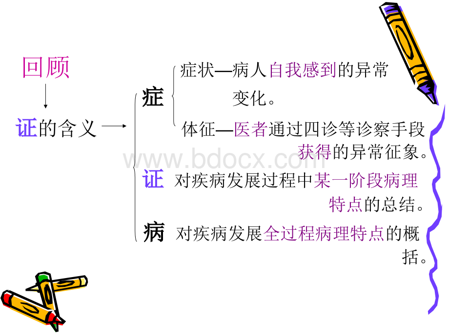 中医护理八纲辨证施护.ppt_第2页