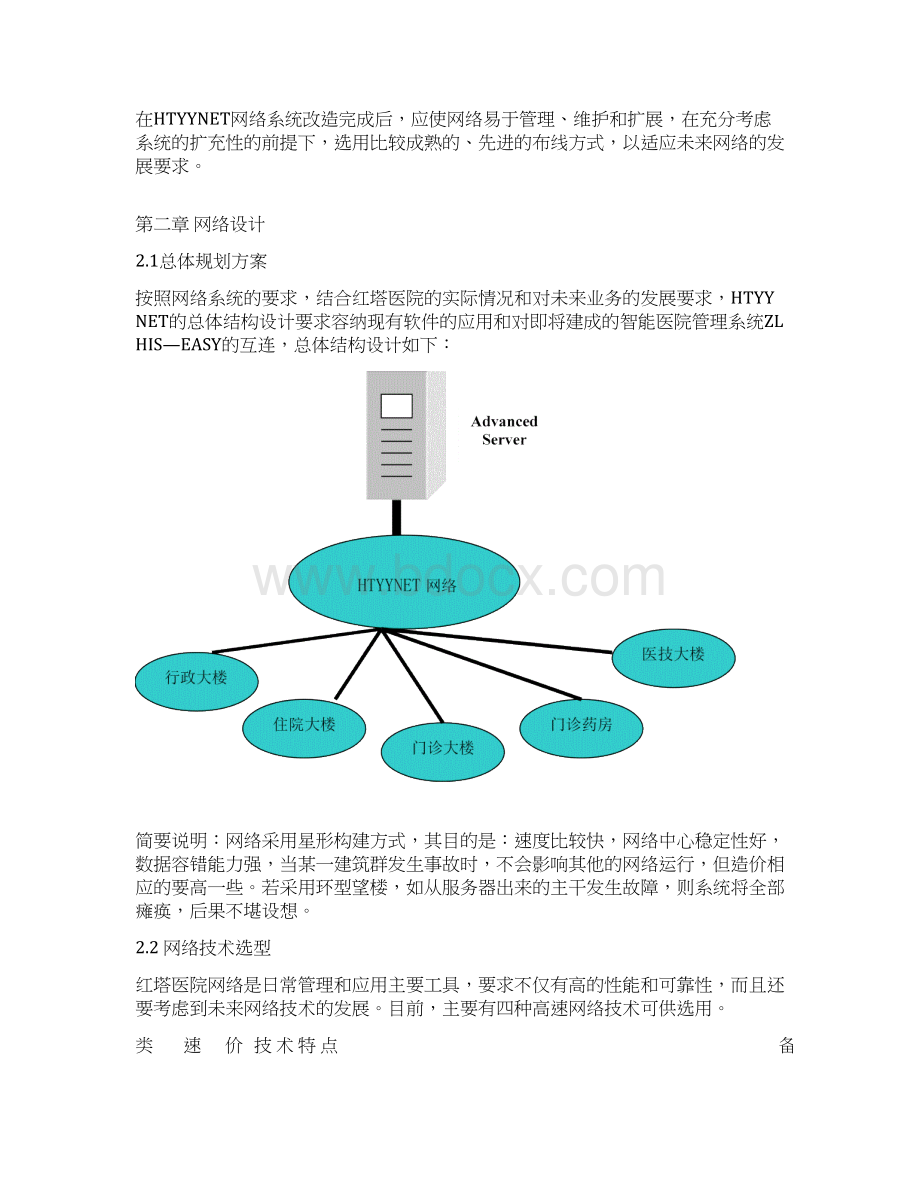 网络改造方案设计.docx_第3页