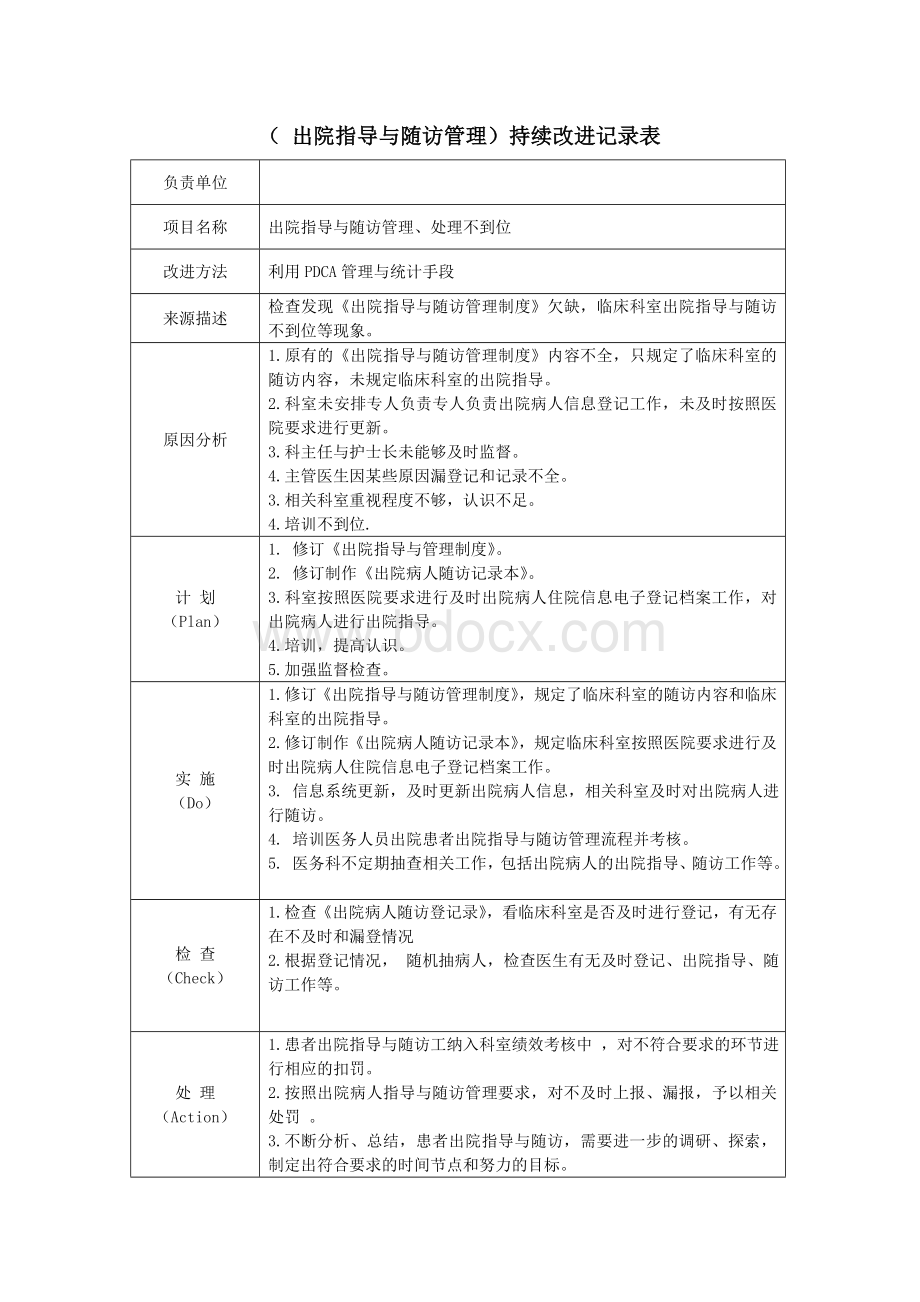 出院指导与随访管理持续改进表_精品文档.doc