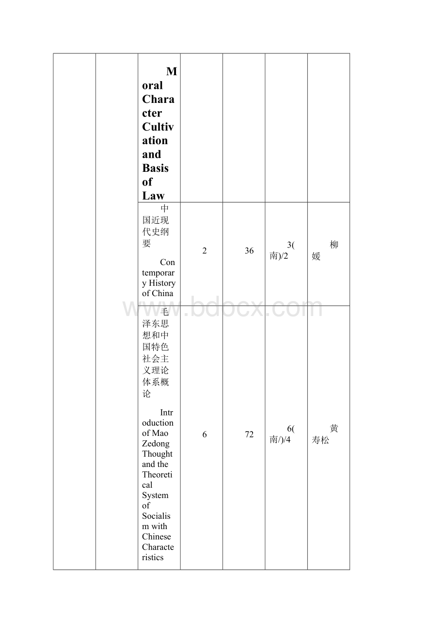 中山大学数学系培养方案.docx_第3页