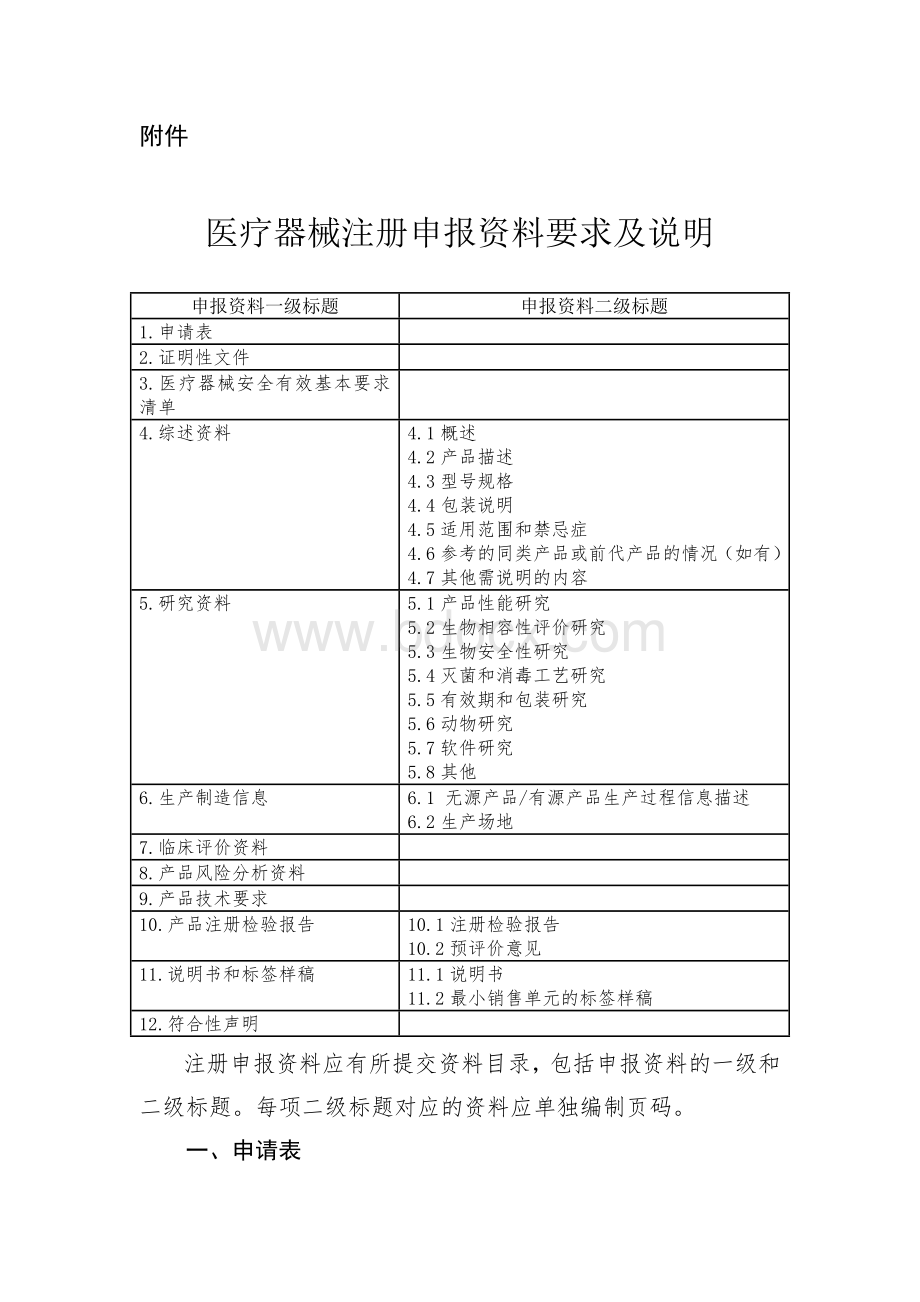 注册申报资料整理规范.doc_第1页