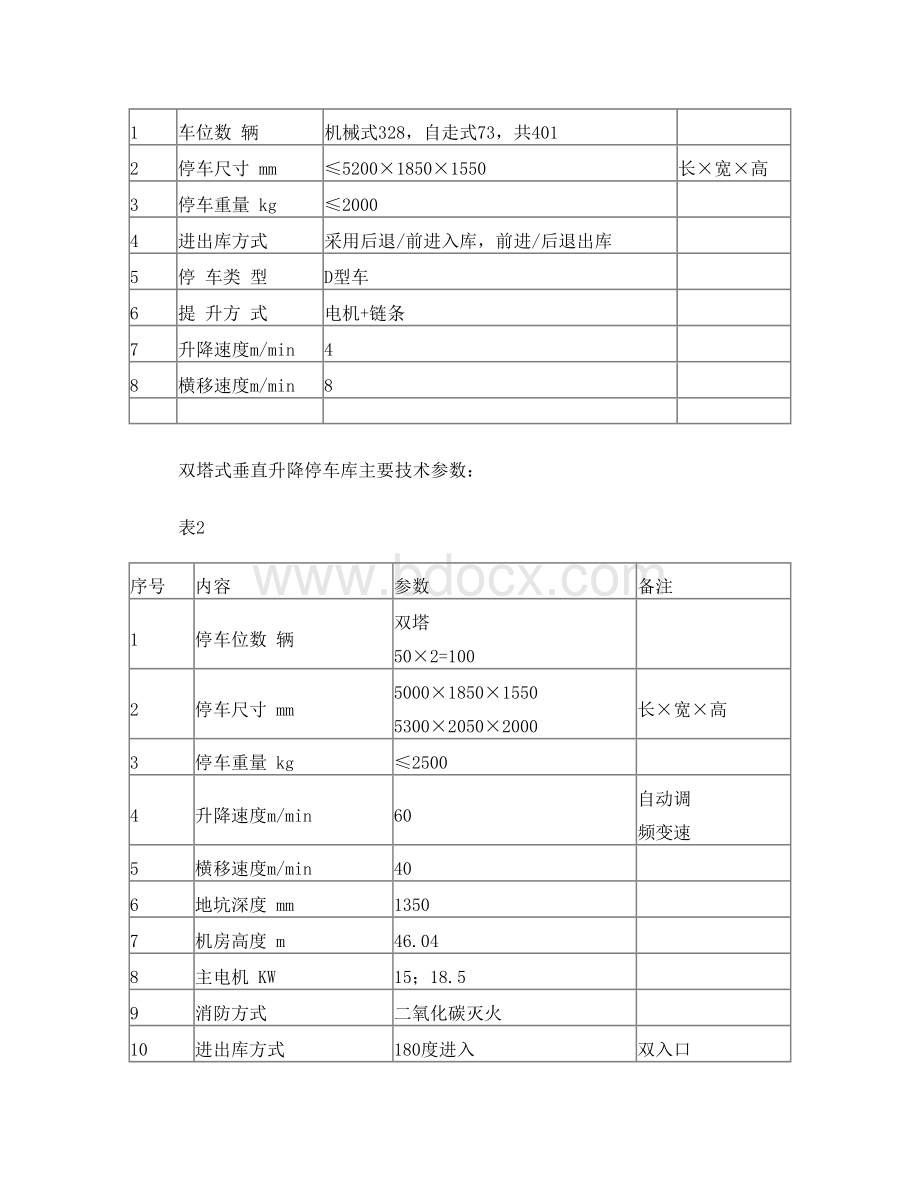 浅谈机械式垂直升降立体车库安装监理.doc_第2页