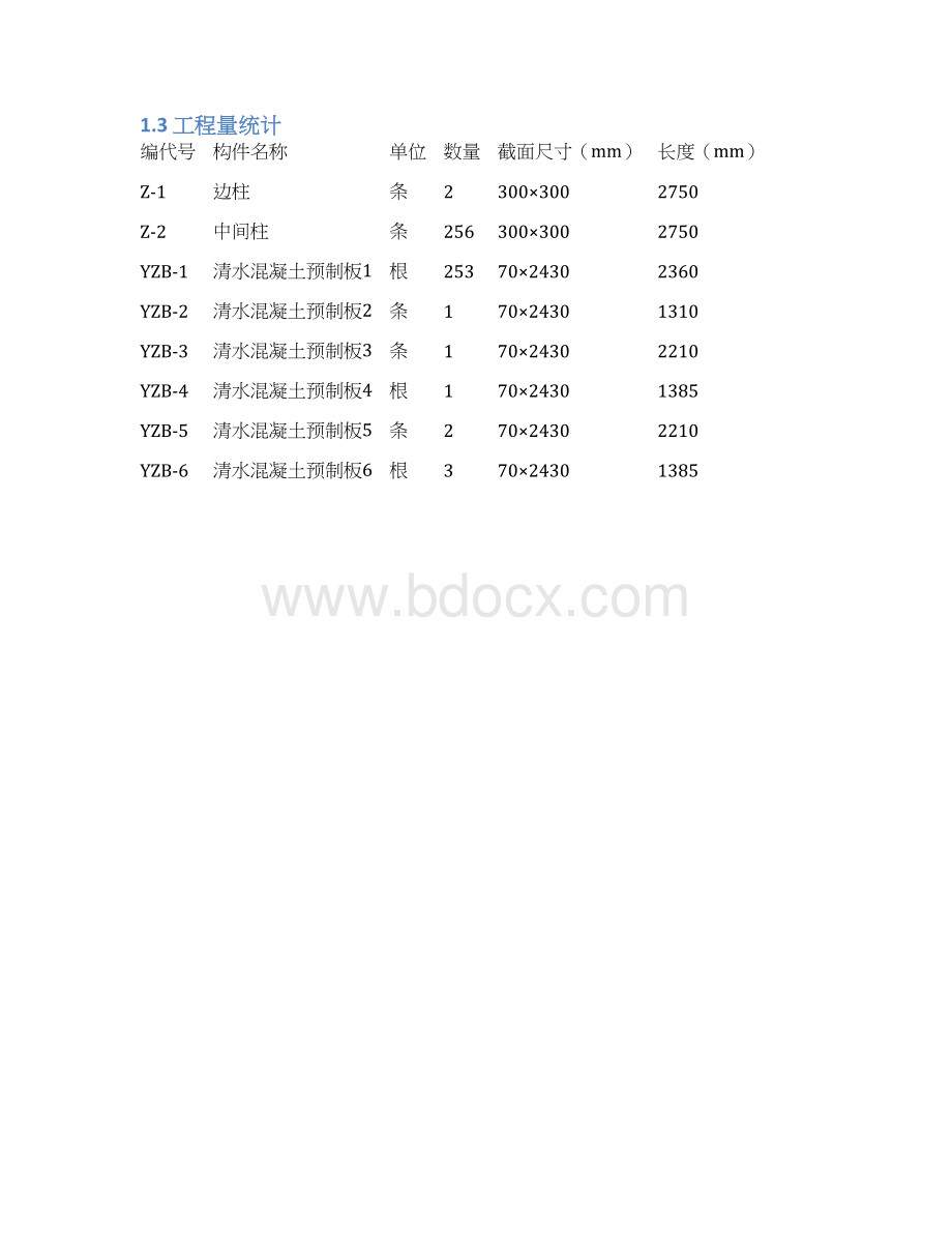 220kV变电站工程装配式围墙的施工组织方案.docx_第3页