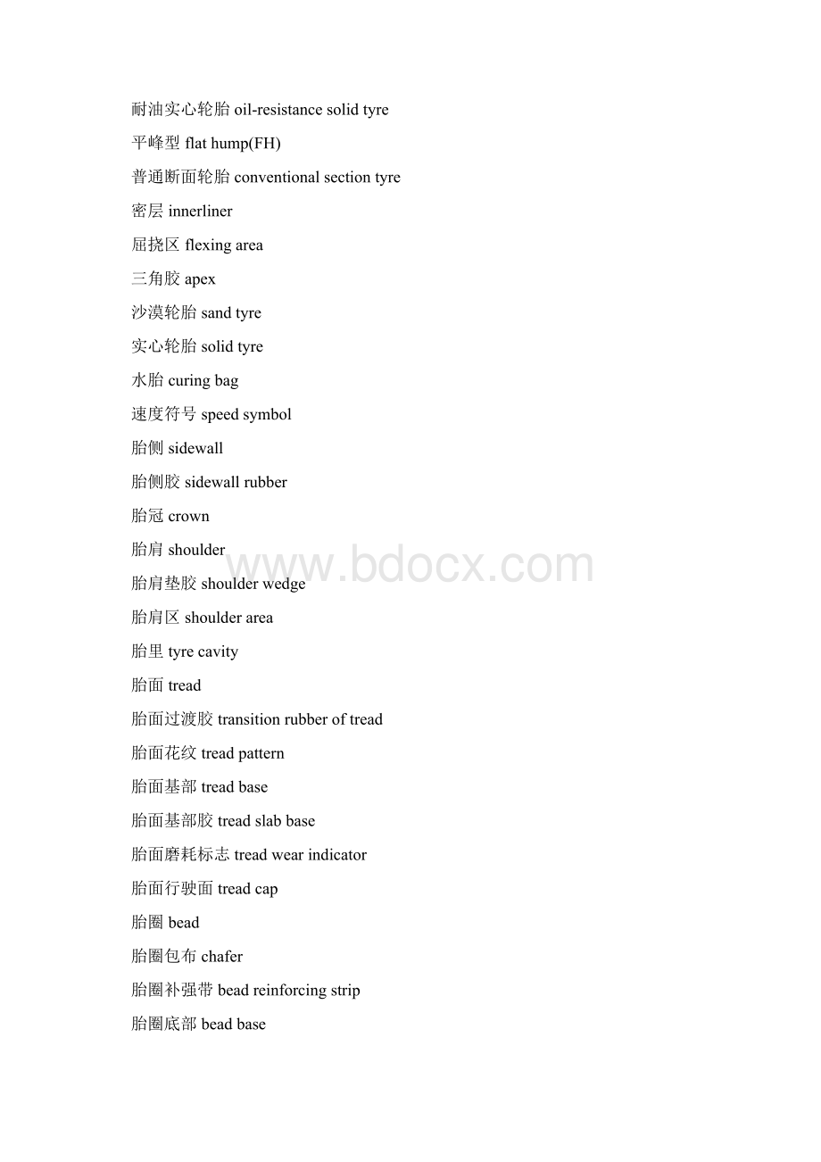 轮胎英语常用词汇及轮胎术语Word文件下载.docx_第3页
