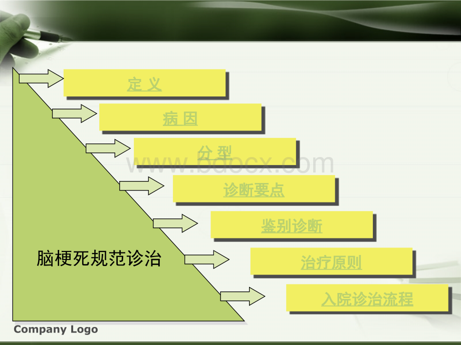 脑梗死诊治规范_精品文档.ppt_第2页