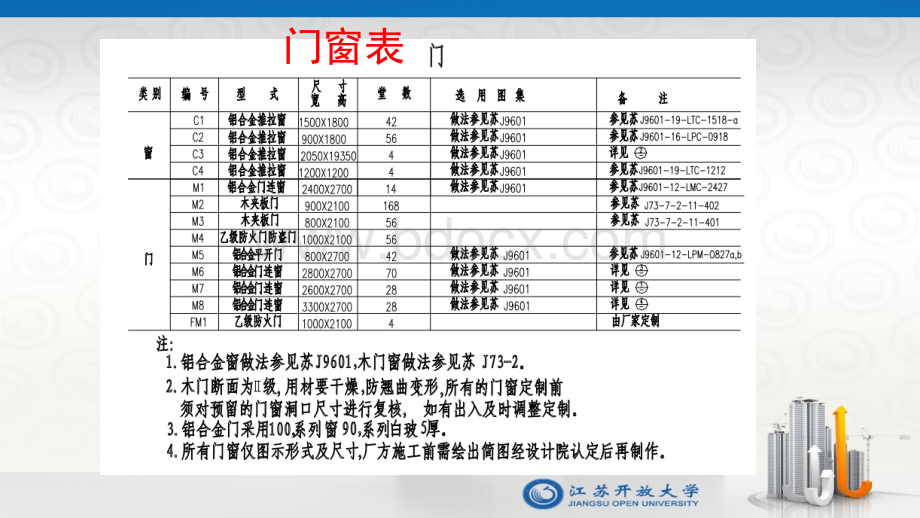 10建筑施工图3--门窗表PPT格式课件下载.ppt_第3页