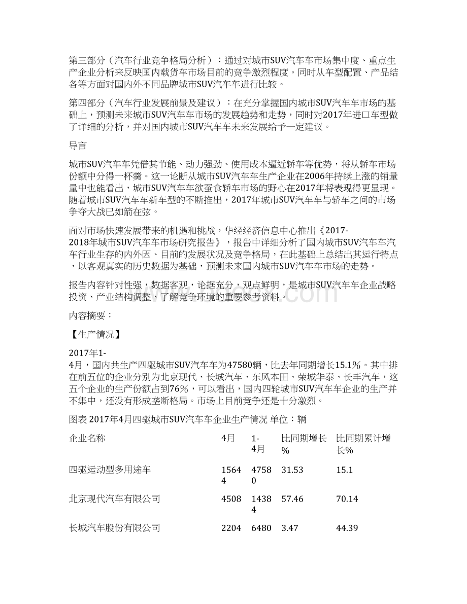 最新国内SUV城市汽车市场研究报告.docx_第2页