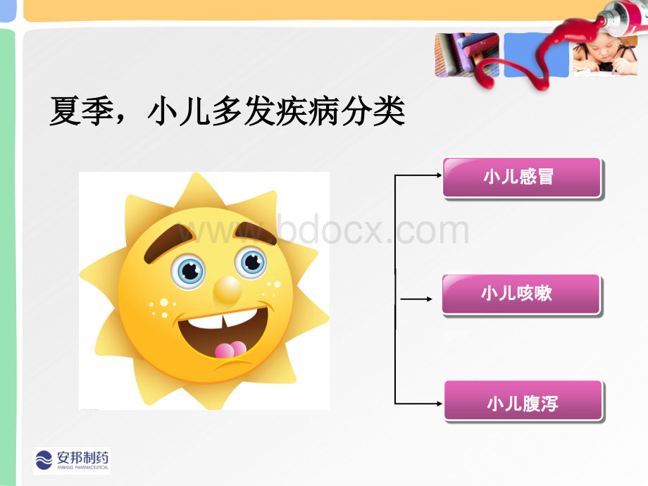 夏季儿科用药3合1.ppt_第3页