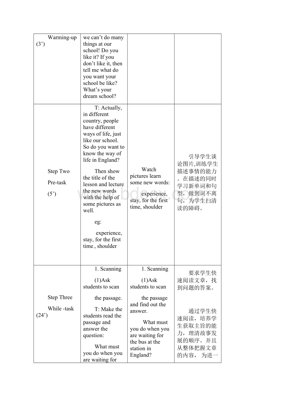 外研版初中英语八年级上册1 Unit 2 In England you usually drink tea with milk优质课教案.docx_第2页