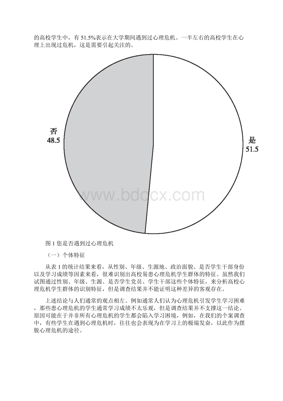 北京市高校学生心理危机现象分析Word文档格式.docx_第2页