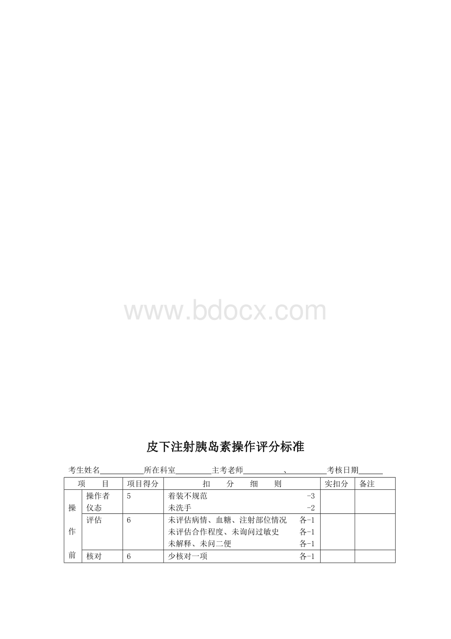 皮下注射胰岛素操作流程Word文件下载.doc_第3页